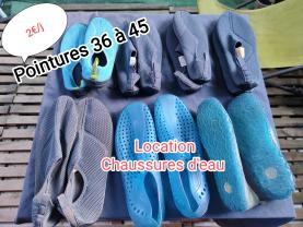 Location : kayak Location : kayak