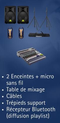 Location : sono Location : sono