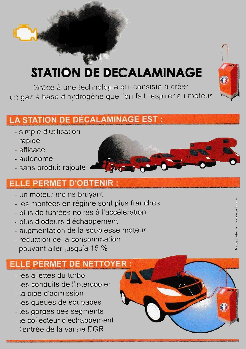 Service mecanique auto 34 entre particuliers