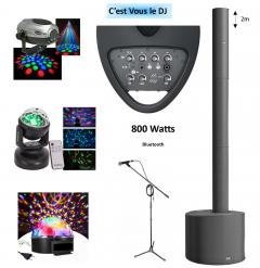 Location : sono Location : sono