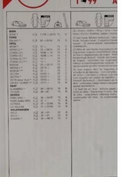 Location : barres de toit Location : barres de toit