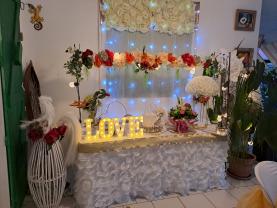 Service : decorateur