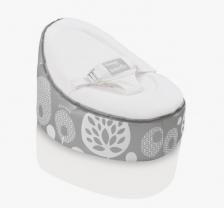 Location : couffin Location : couffin