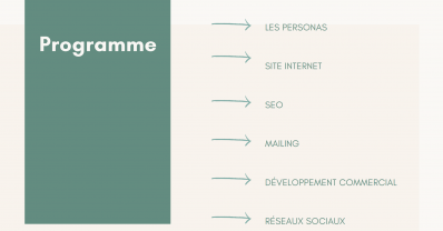 Service : cours informatique Service : cours informatique