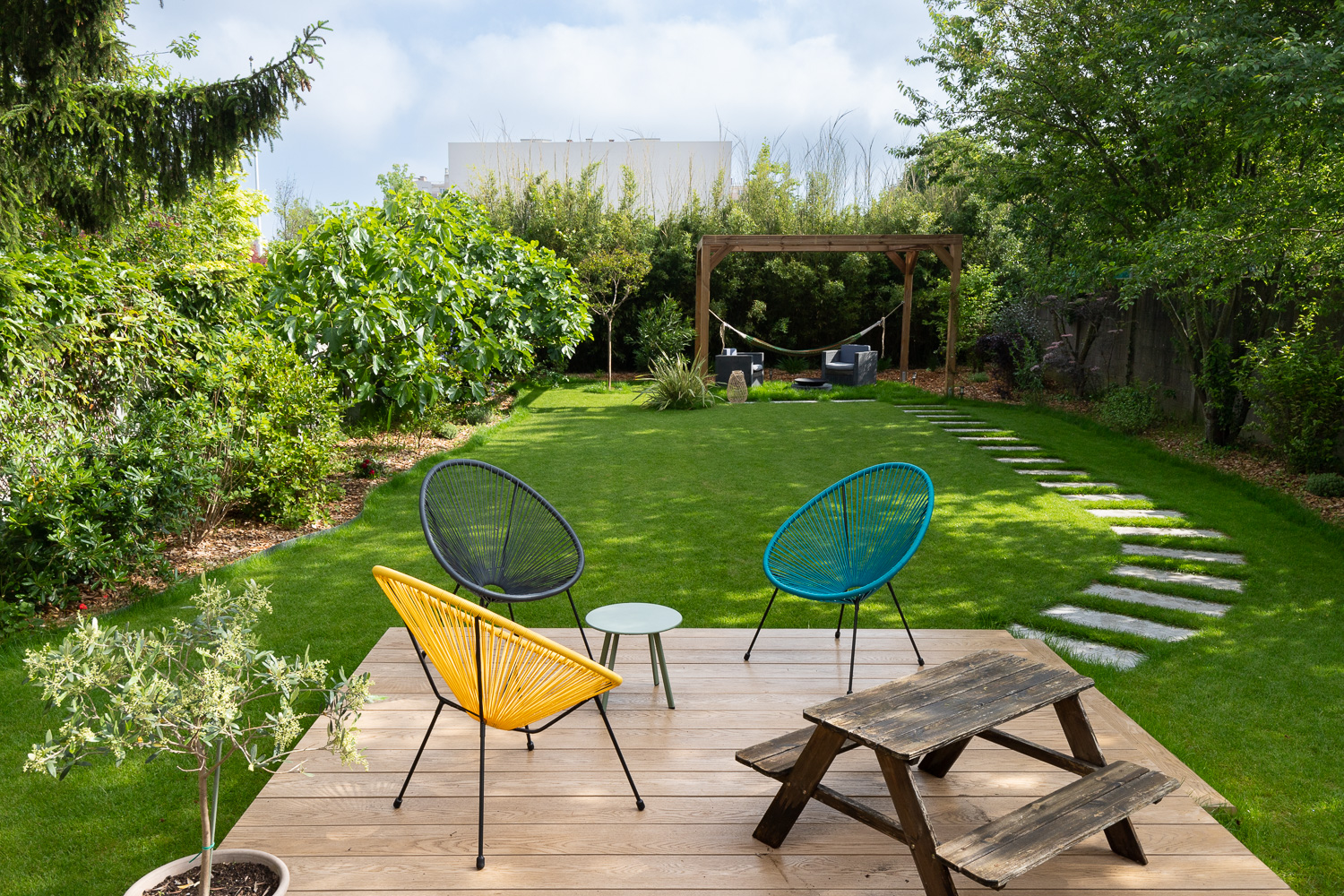 Location jardin entre particuliers (84)