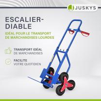 Louer le chariot