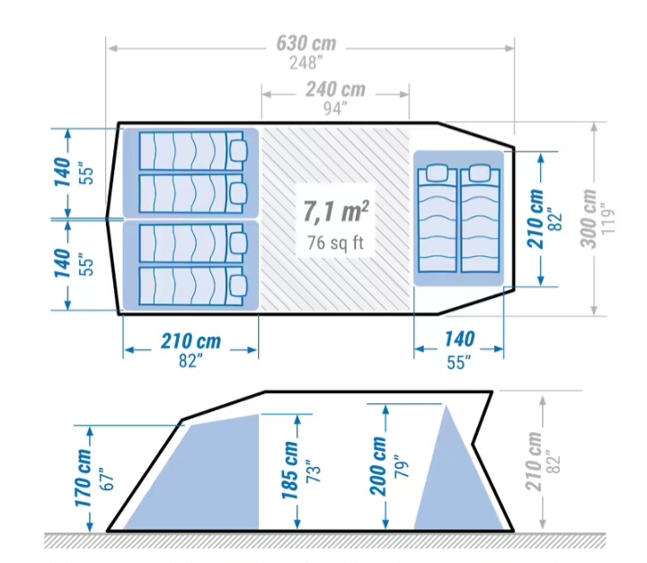 Location tente 44 entre particuliers