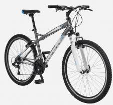 Louer le vélo