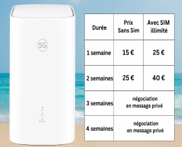 Louer une console