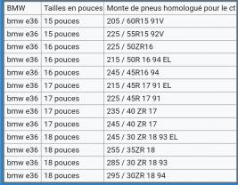 Location autre entre particuliers