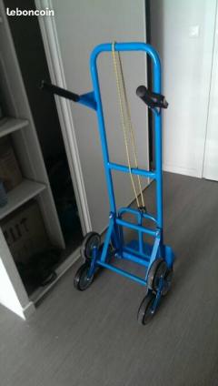 Location : autre Location : autre