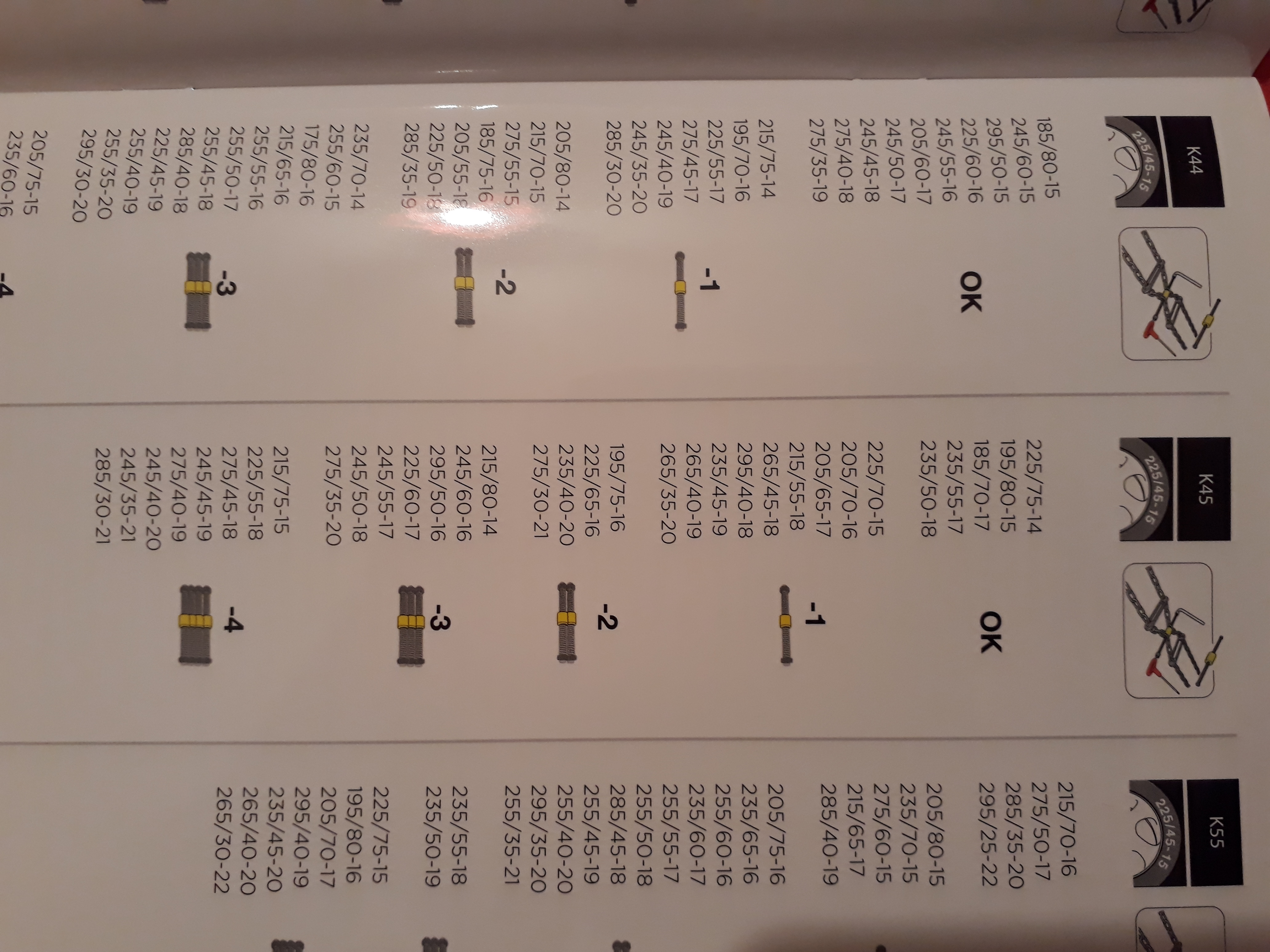 Location chaine a neige 49 entre particuliers