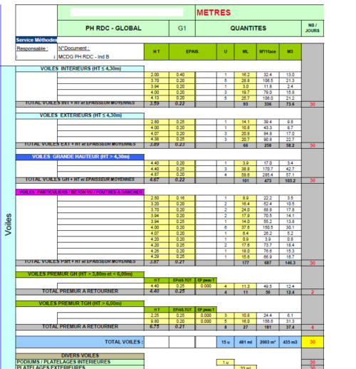 Location autre 13 entre particuliers