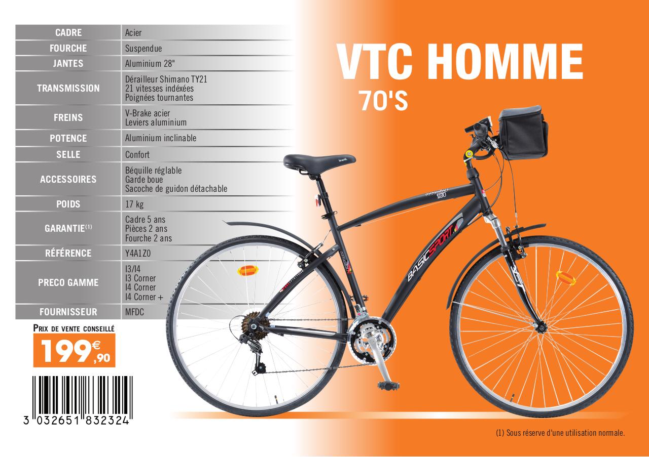 Location velos 75 entre particuliers