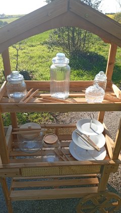 Location : autre Location : autre