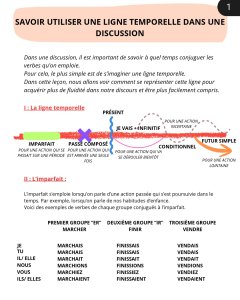 Service : cours de langue