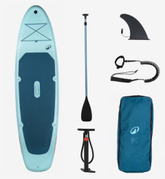 Location : paddle
