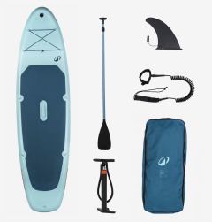 Location : paddle