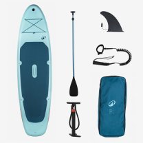 Location : paddle