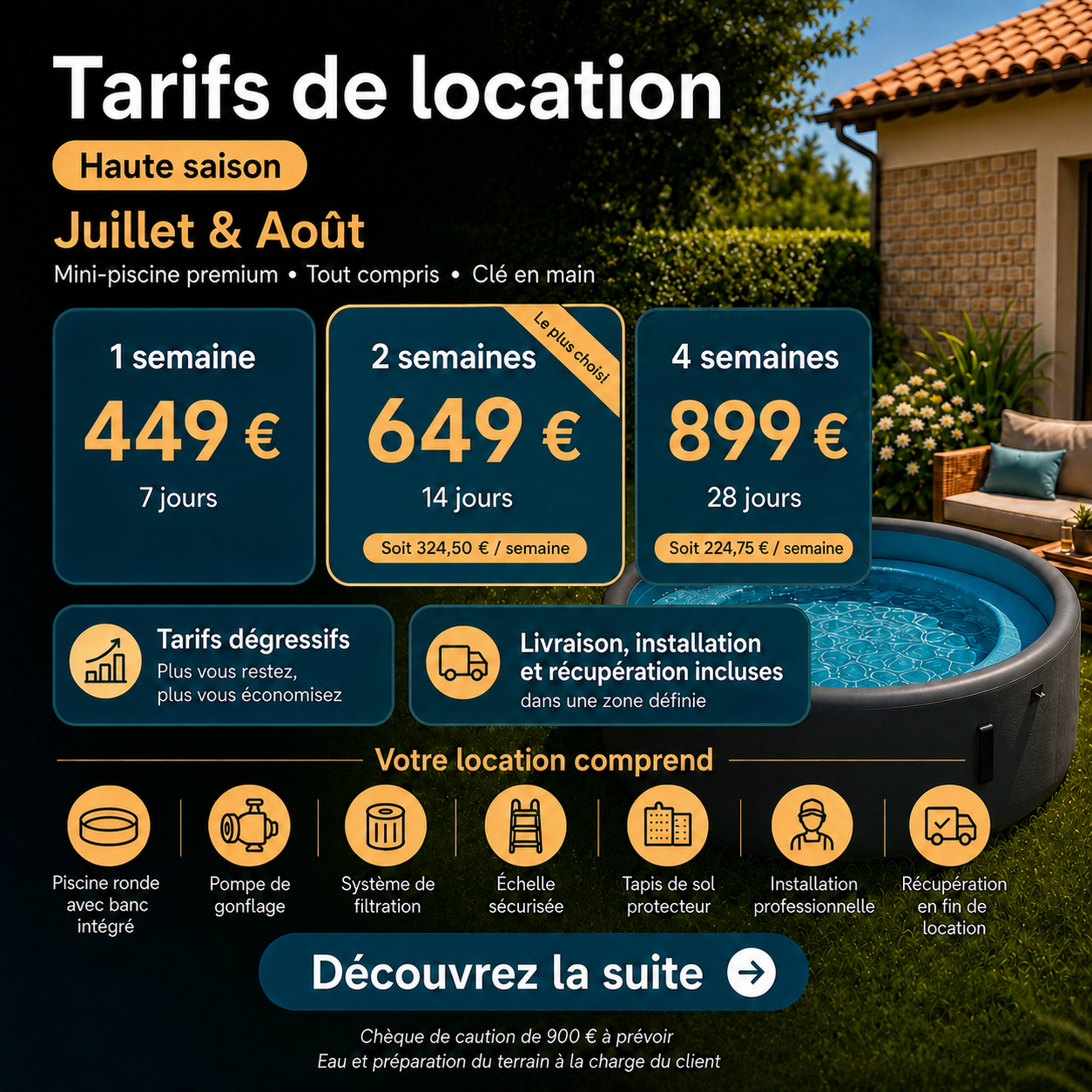 Location piscine 38 entre particuliers