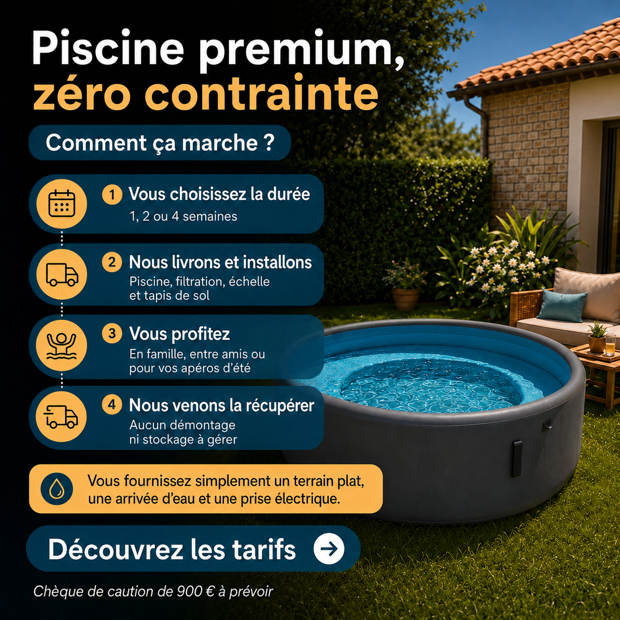 Location piscine 38 entre particuliers