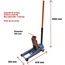 Louer ces outils