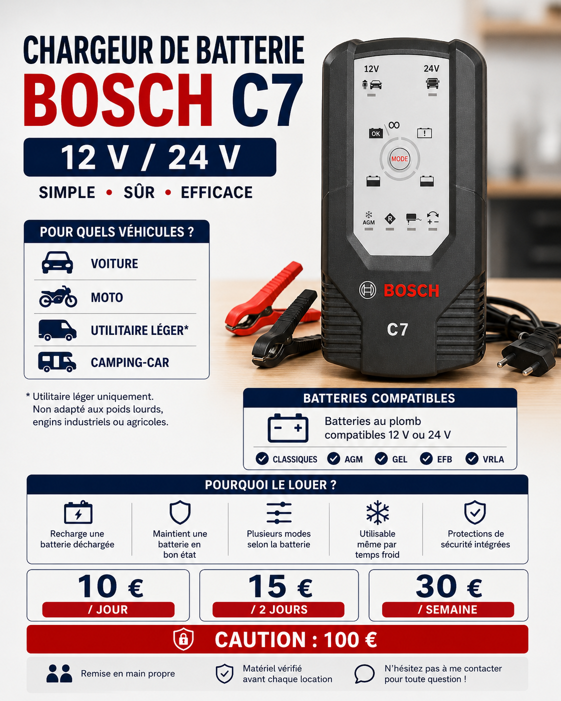 Location chargeur de batterie entre particuliers (94)