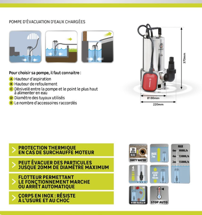 Location pompe entre particuliers (62)