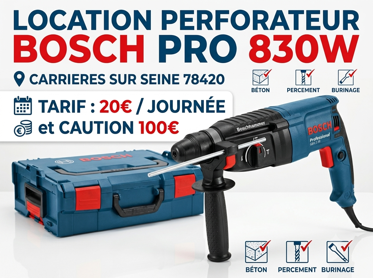 Location perforateur