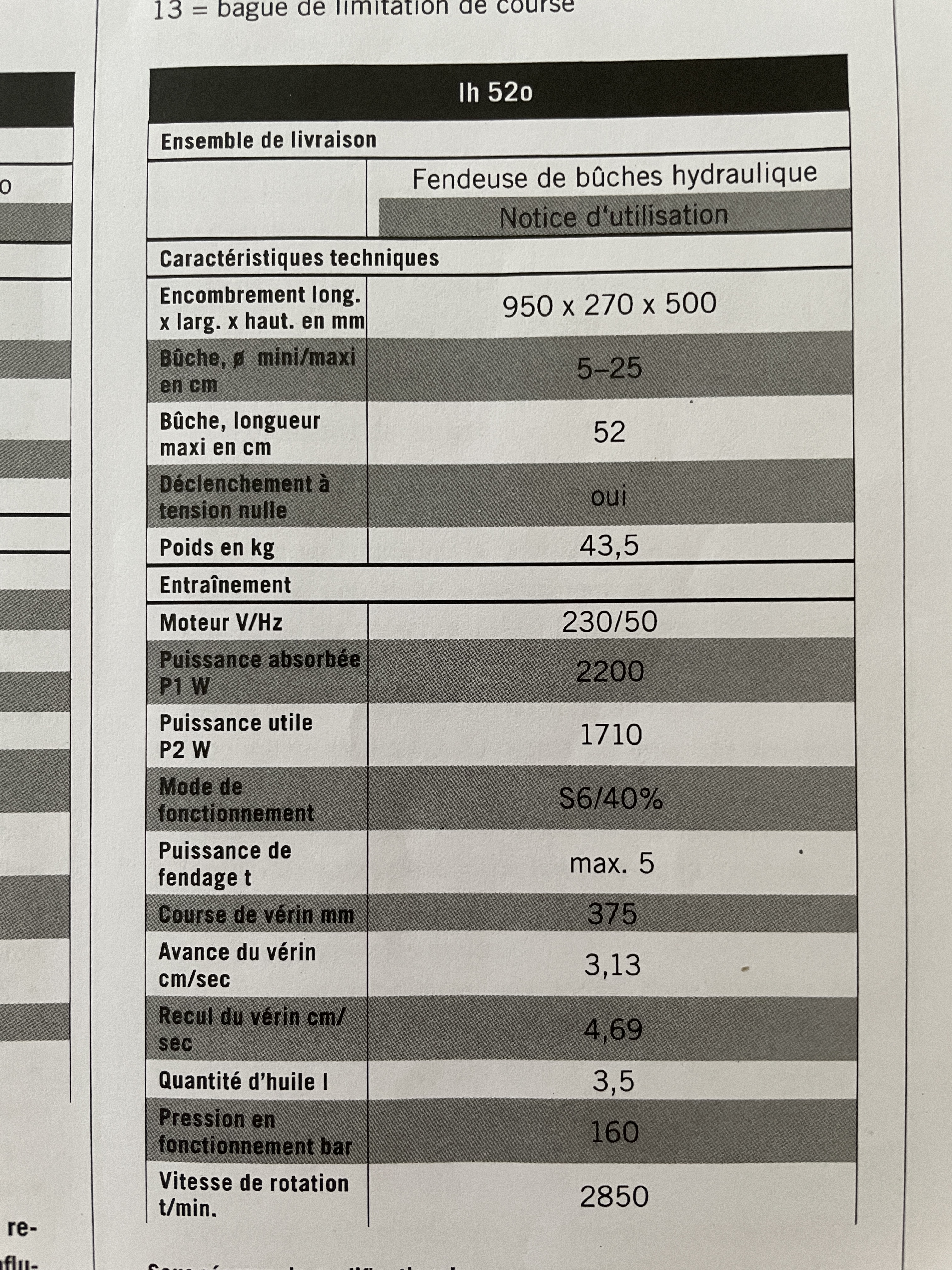 Rental Fendeur de buches between individuals (62)