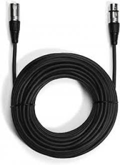 Location : micro Location : micro