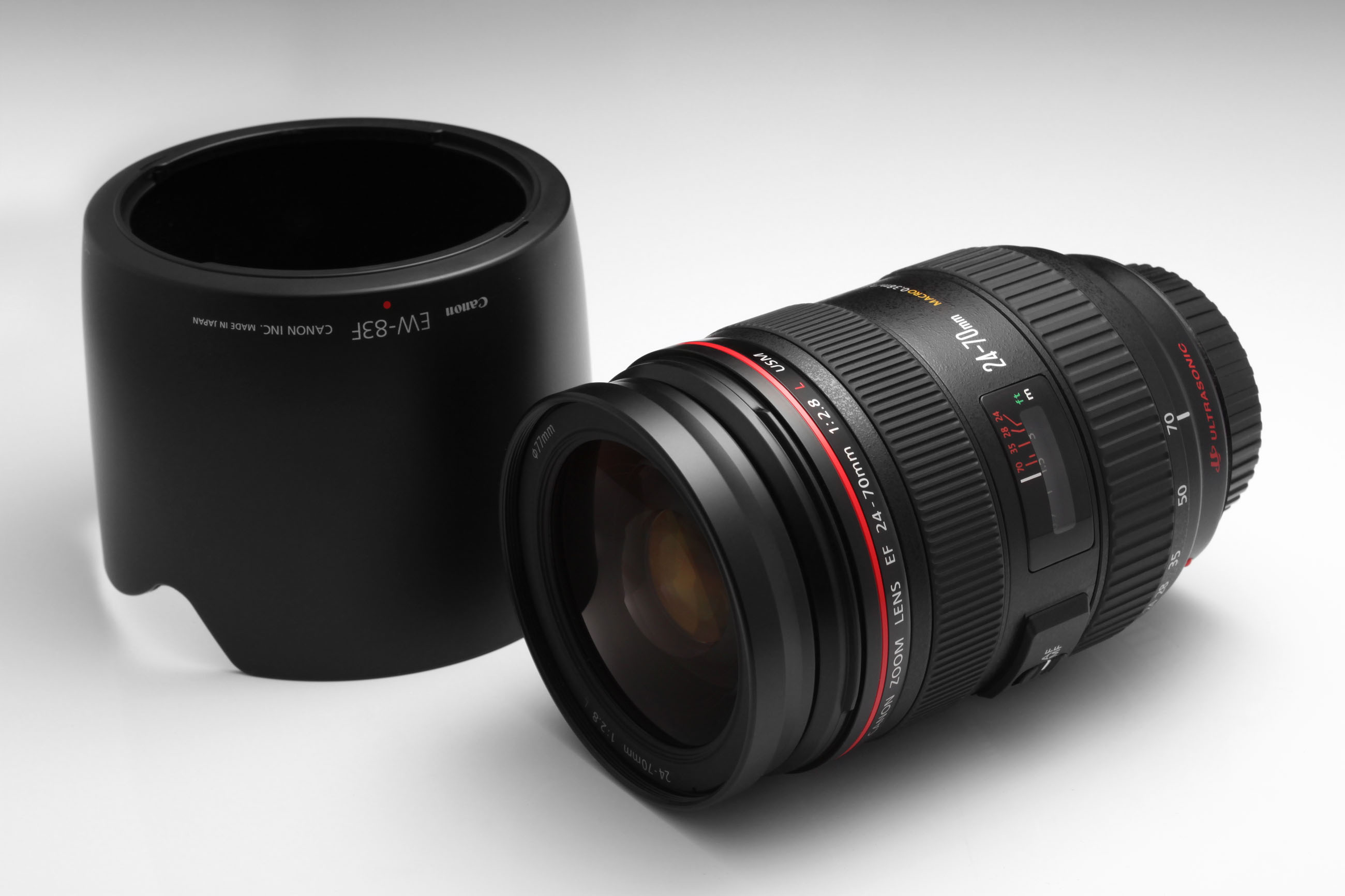 Location appareil photo numerique 75 entre particuliers