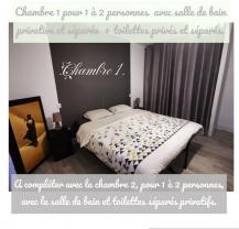 Location chambre en colocation entre particuliers