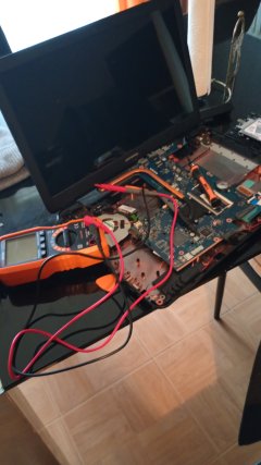 Service : depannage informatique